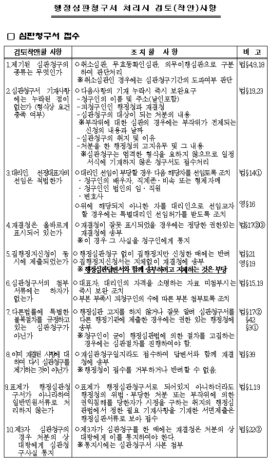 û ó ()
