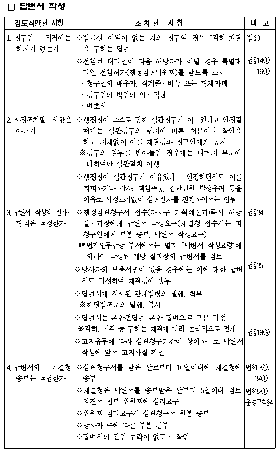 亯 ۼ  